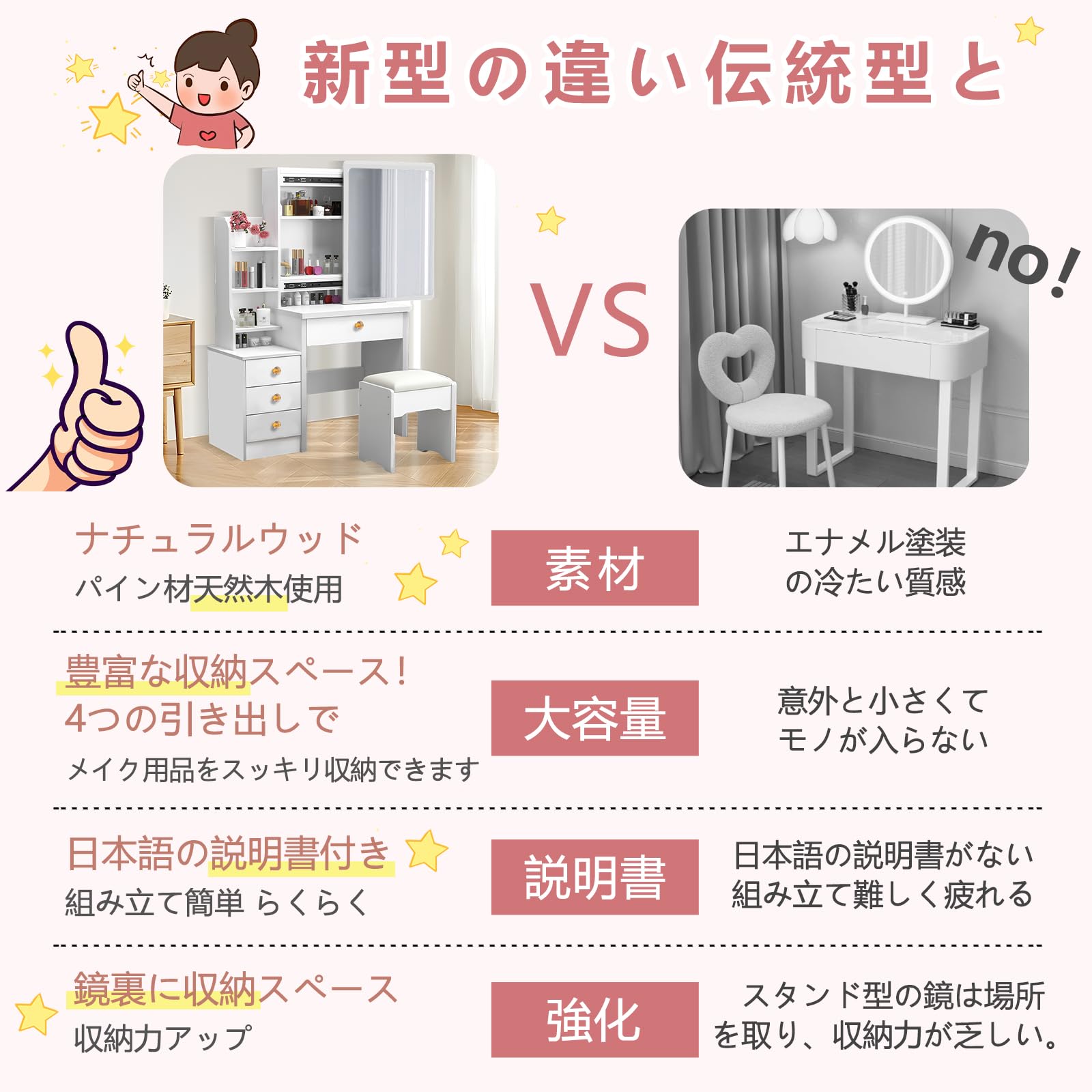 Amazon｜ドレッサー 鏡台 コンパクト 3段引き出し 収納 化粧台